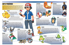 Pokémon Encyclopedia: Updated and Expanded 2024